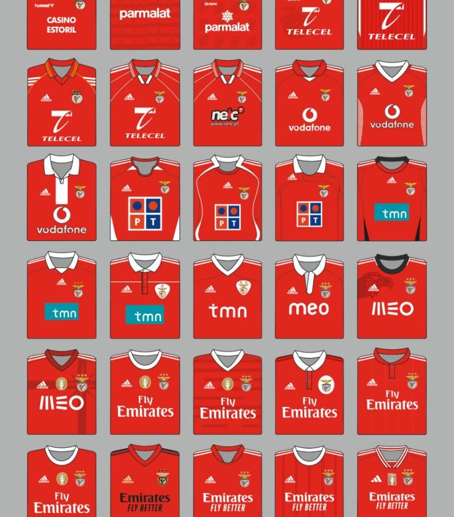 Os últimos 30 equipamentos principais usados pelo Benfica na primeira liga