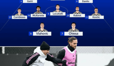 SKY SPORT | Juventus expected lineups for the Napoli game