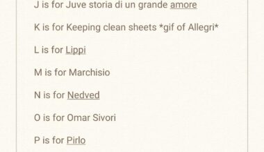 r/Juve's alphabet. R is for il Divin Codino, Roberto Baggio. Let's continue with S!