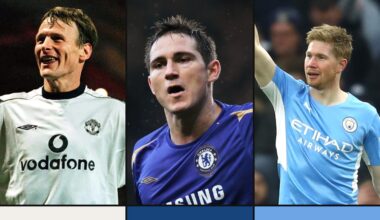 You don't need a goal machine up front to win the Premier League