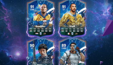 Gianluca Vialli Fut heros new promo card in EAFC24