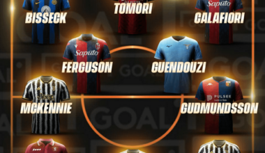 GOAL | McKennie ,Vlahovic and Yildiz are in the Serie A round 17 XI