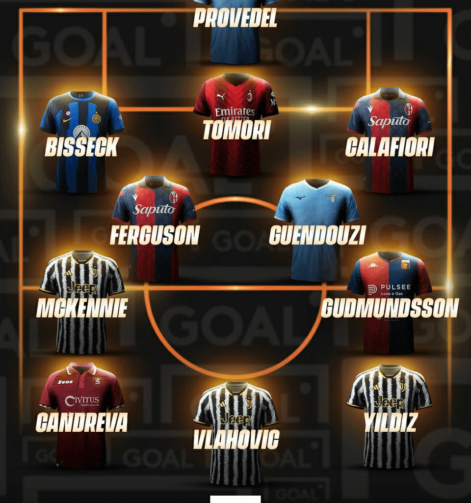 GOAL | McKennie ,Vlahovic and Yildiz are in the Serie A round 17 XI