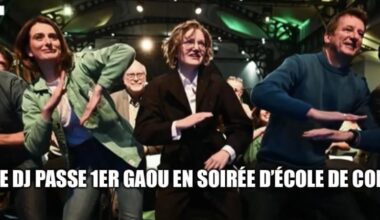 Le rythme dans la peau