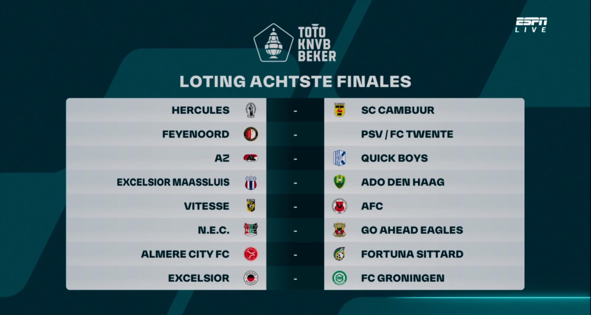 Draw for the Round of 16 of the KNVB Cup