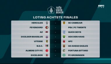 Draw for the Round of 16 of the KNVB Cup