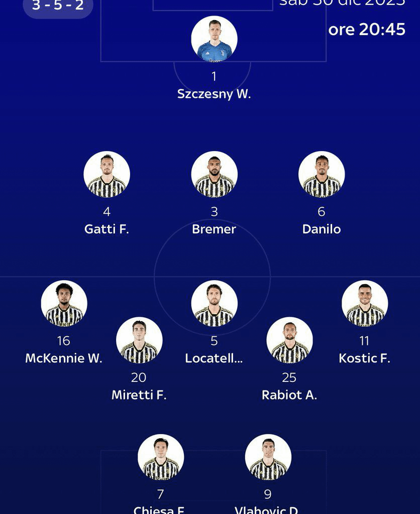 SKY SPORT | Juventus expected lineup vs Roma