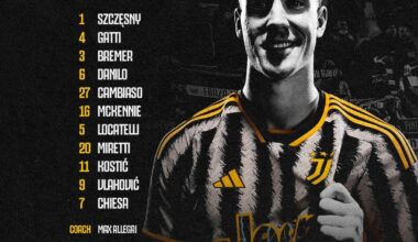 Starting XI against Genoa