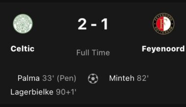 Last minute goal ensures Feyenoord defeat in Scotland: 2-1