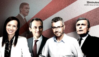 Hispasat, Indra, Red Eléctrica... Sánchez llena de cargos afines al PSOE los puestos clave en las empresas con participación pública