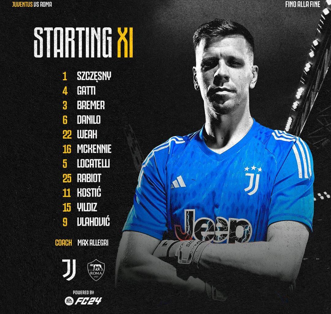 Juventus VS Roma Starting XI
