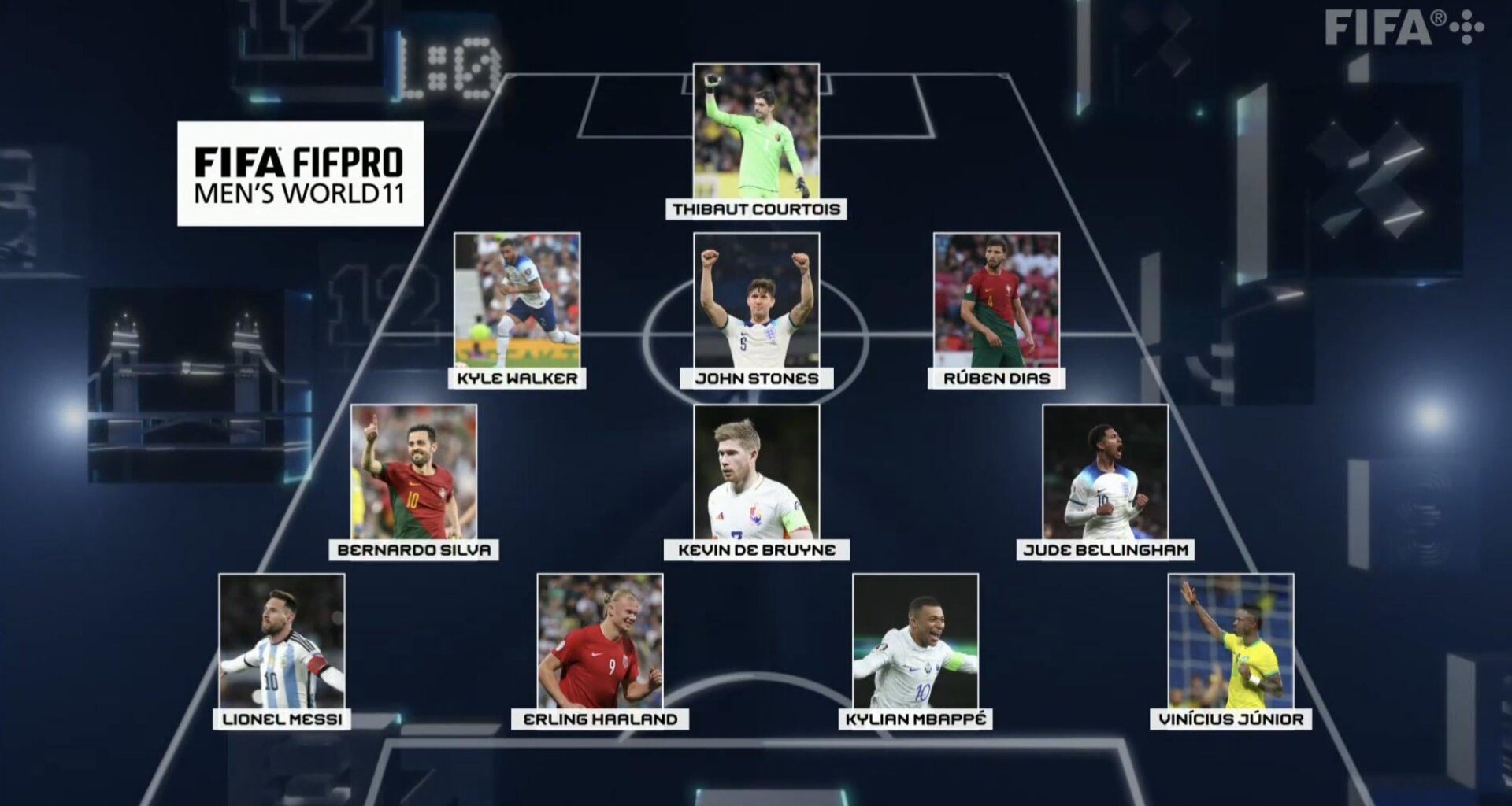 Courtois, Bellingham and Vinicius included in Fifa's Team Of The Year