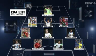 Courtois, Bellingham and Vinicius included in Fifa's Team Of The Year