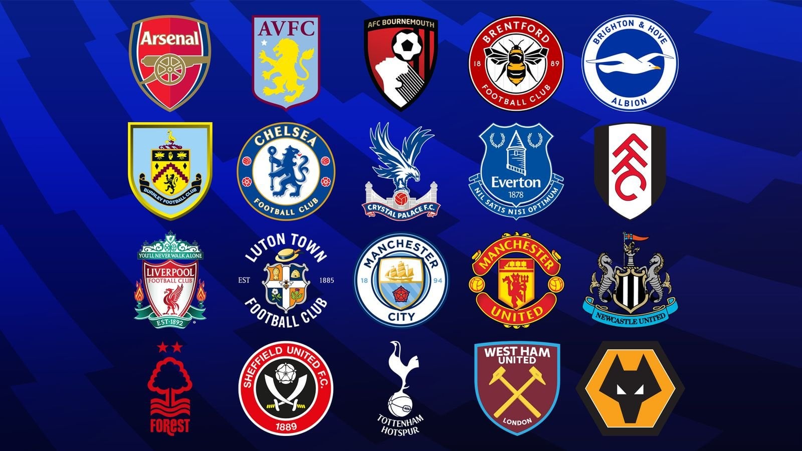 Premier League injuries: Newcastle, Brentford, Brighton, Sheffield United, Chelsea and Man Utd suffered most