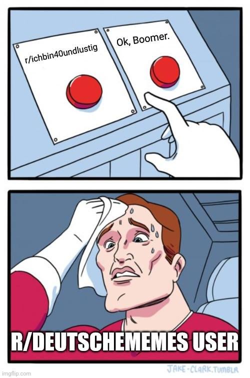 Wie kreativ