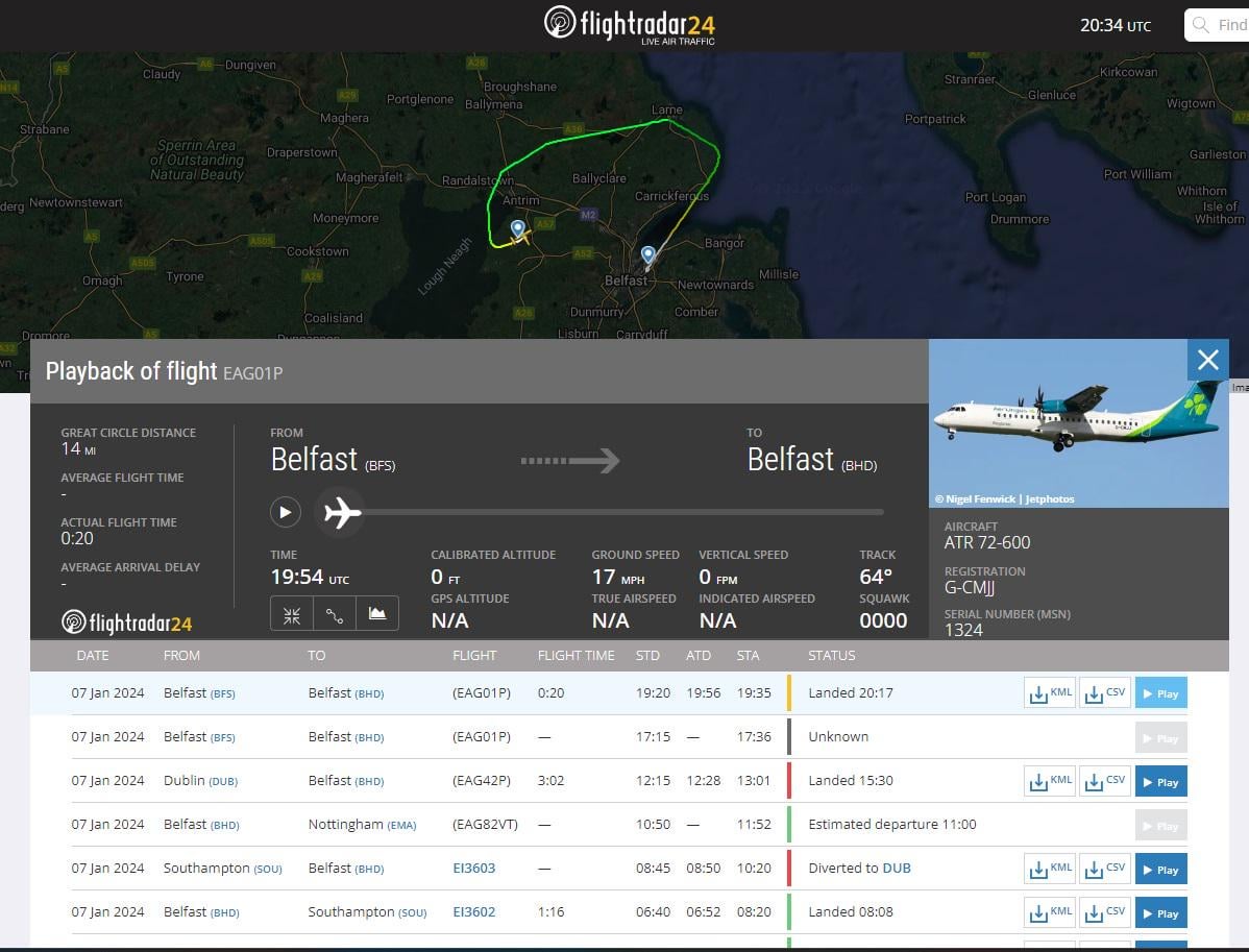 Anyone following the flights into Belfast City today? This one had some handlin.