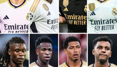 Real Madrid's future is scary.