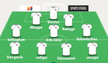 This lineup for the next season will be really insane