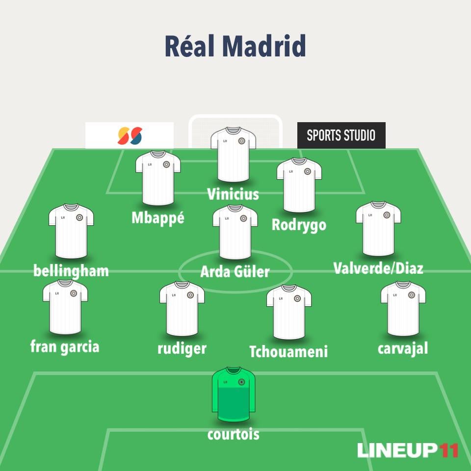 This lineup for the next season will be really insane