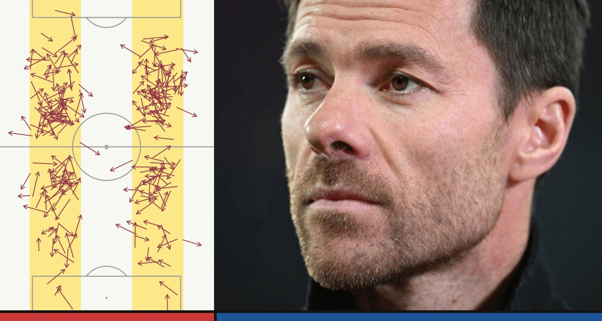 Xabi Alonso's Leverkusen tactics and Liverpool's squad are not a natural fit