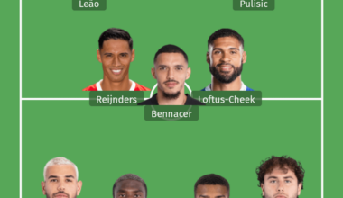 This years team has so much unrealised potential right now, we have the most talented squad in the league and a great first summer mercato from the new ownership that makes me feel optimistic about the future.