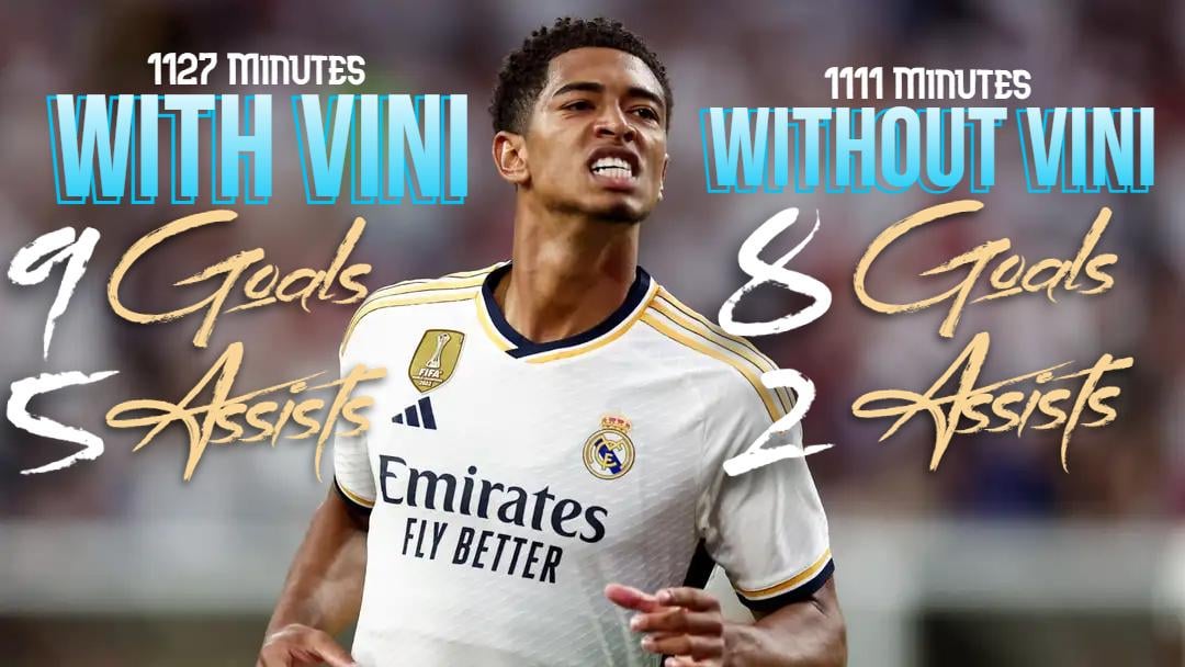 For the people saying he's better without Vini