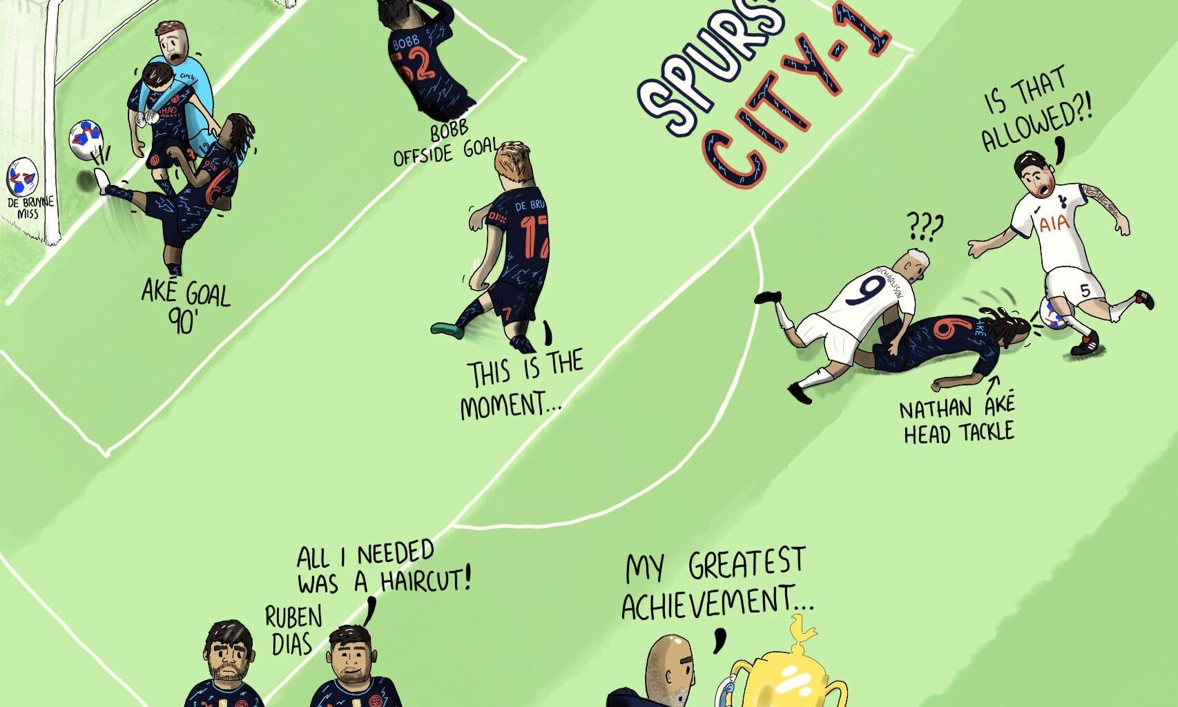 Spurs v Man City - Cartoon Edition!