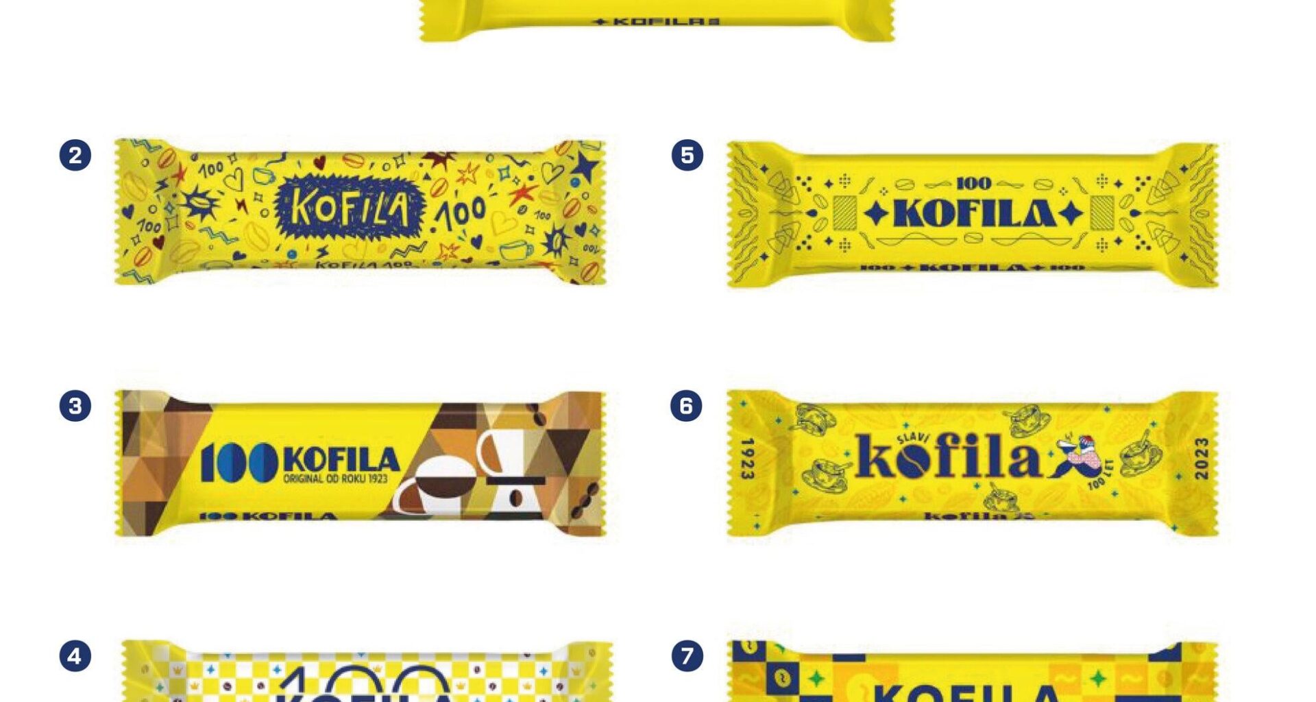 Kofila má 100leté výročí