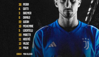 Juventus VS Frosinone Starting XI
