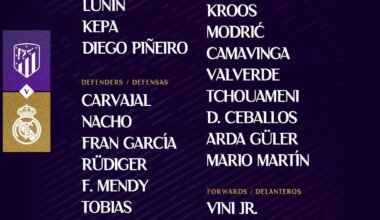 📋✅ Our squad for the match 🆚 Atletico