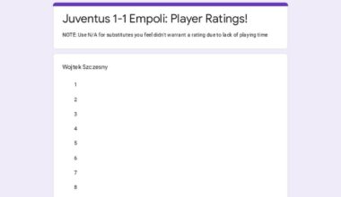 Juventus Empoli: Player Ratings!