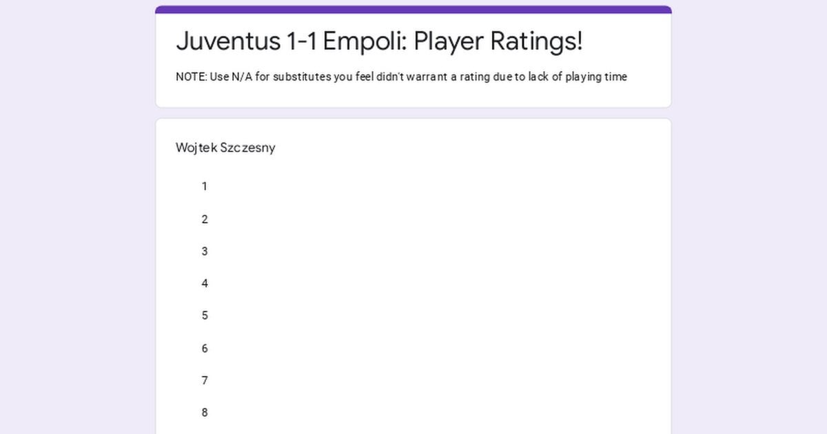 Juventus Empoli: Player Ratings!