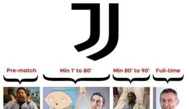 Pretty much....