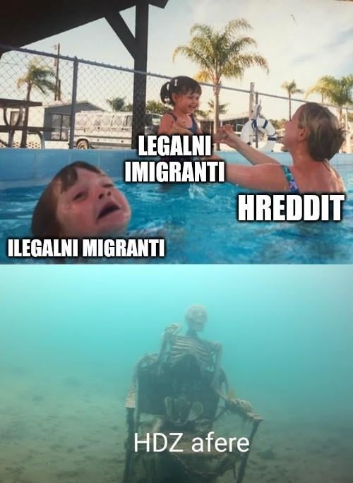 Hreddit 2023 -> 2024