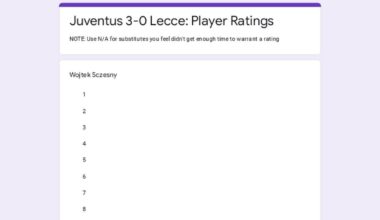 Juve Lecce: Player Ratings!