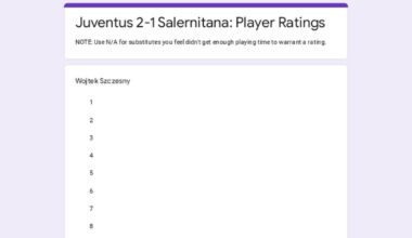 Juventus Salernitana: Player Ratings!