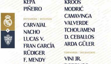 Real Madrid C.F. 🇬🇧🇺🇸 (@realmadriden) on X: 📋✅ Our squad for the match.