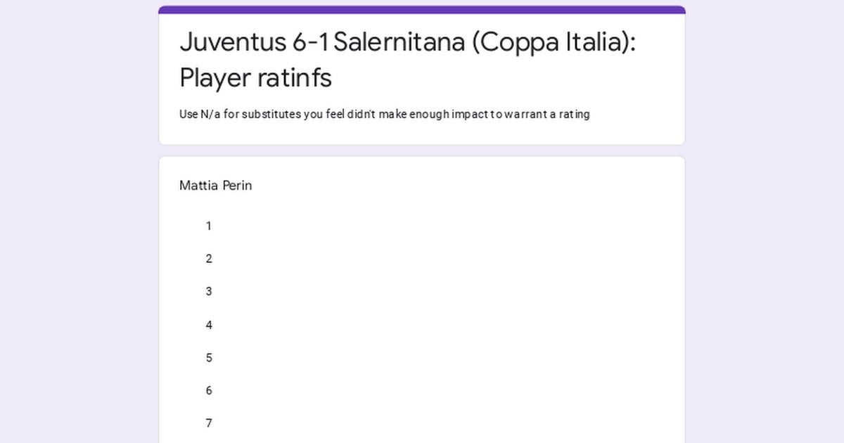 Juventus Salernitana (Coppa Italia): Player ratings!