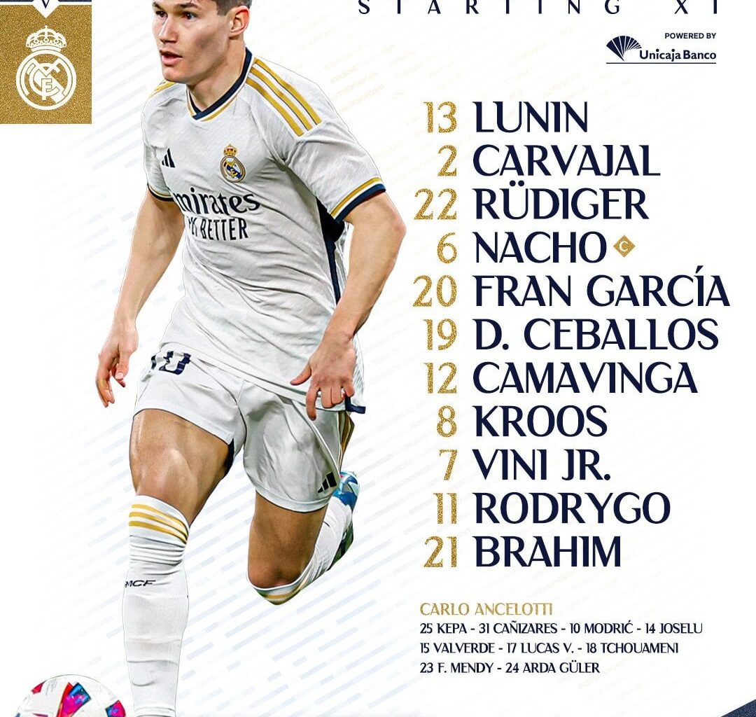 Starting XI against Las Palmas. Mendy, Valverde and Tchouaméni are rested. Brahim stars