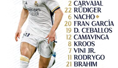 Starting XI against Las Palmas. Mendy, Valverde and Tchouaméni are rested. Brahim stars