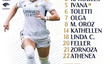 Our Starting XI against Madrid CFF