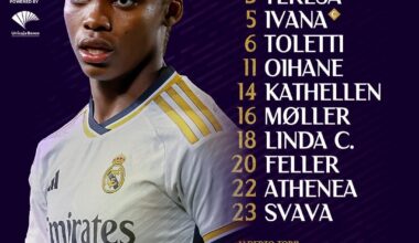 Our Starting XI against Real Betis (Copa de la Reina Round of 16)