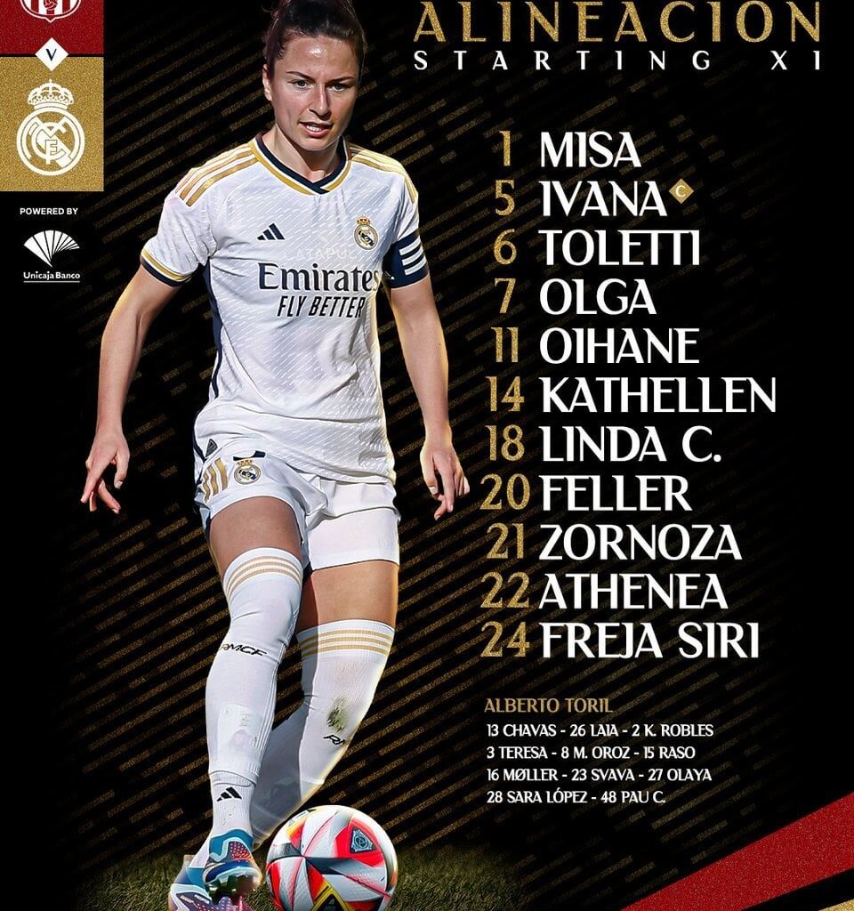 FC Barcelona Feminí vs Real Madrid Femenino Starting XI | Supercopa de España Femenina Semi Final