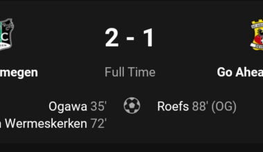 NEC Nijmegen eliminates Go Ahead Eagles at home from KNVB beker