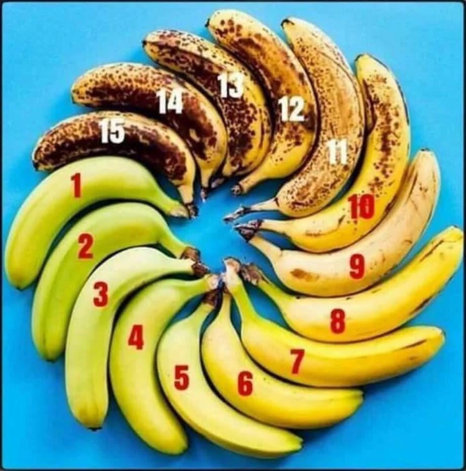 Ако не е между 1- и 6 (макс 7) оставям бананите на който иска