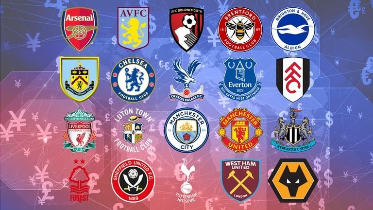 Explained: What are the Premier League's profit & sustainability rules?