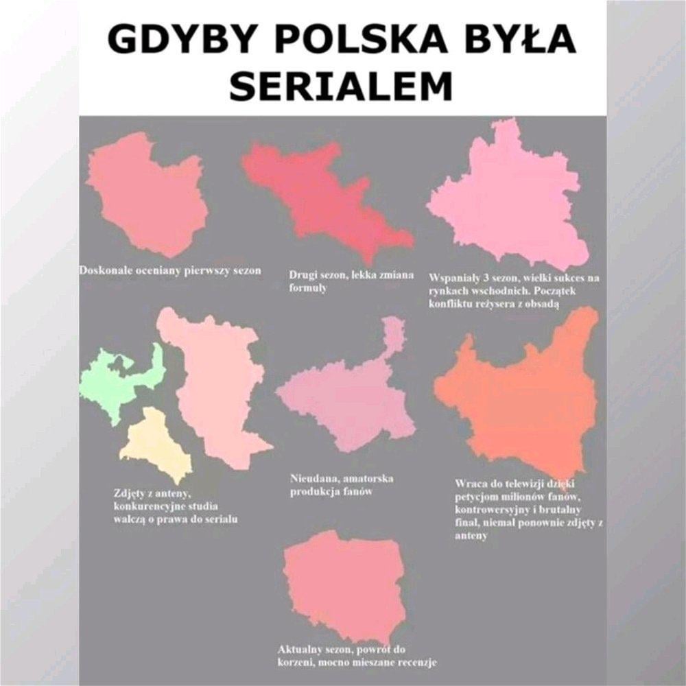 Co gdyby polska była serialem
