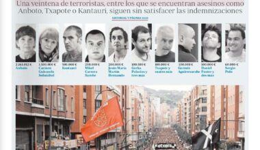 SEÑORES DEL #ABC: Déjense de enfados en portada y promuevan mi iniciativa de reforma constitucional. https://icp.docxpresso.net/documents/url/2704/92e1490d7c8f439cbd0cbea0ac55ac1c20750c9a