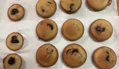 Financiers à la cerise