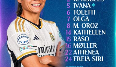 Our Starting XI against Häcken